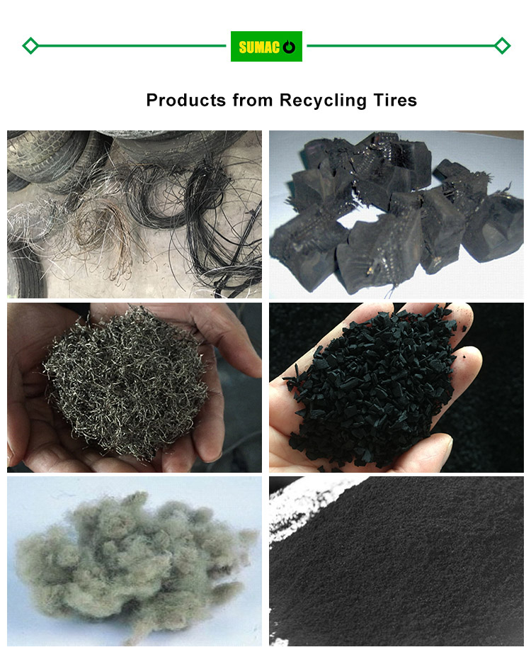 Products from recycling waste tires