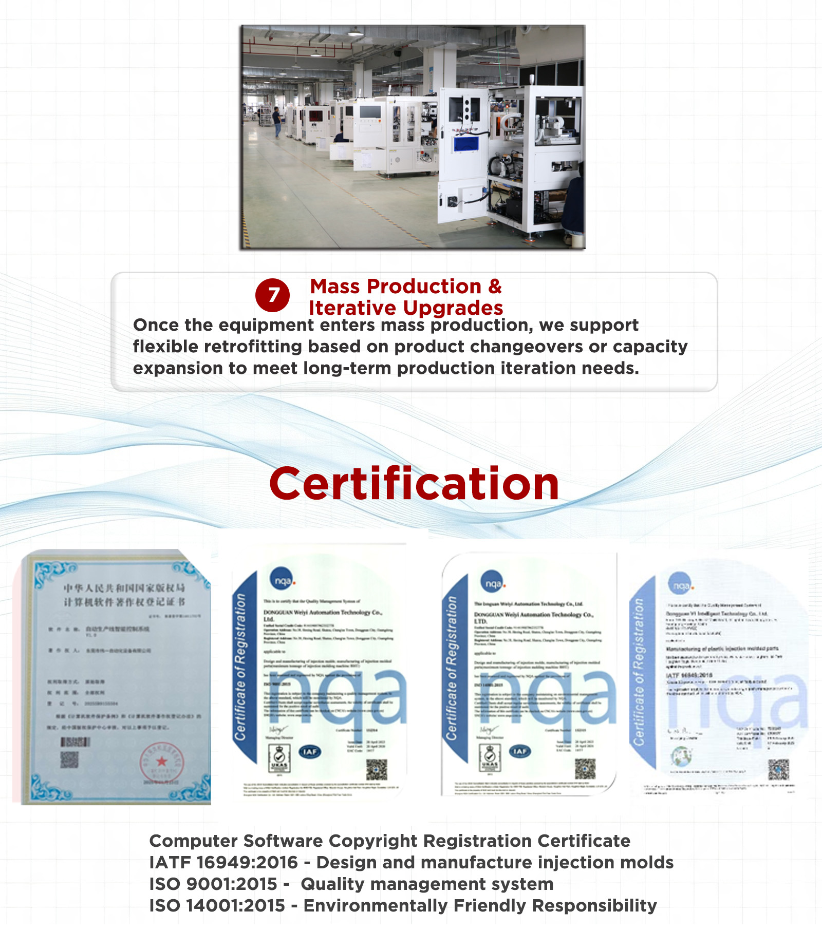 自动化设备认证文件 Automation Equipment Certification Documents
