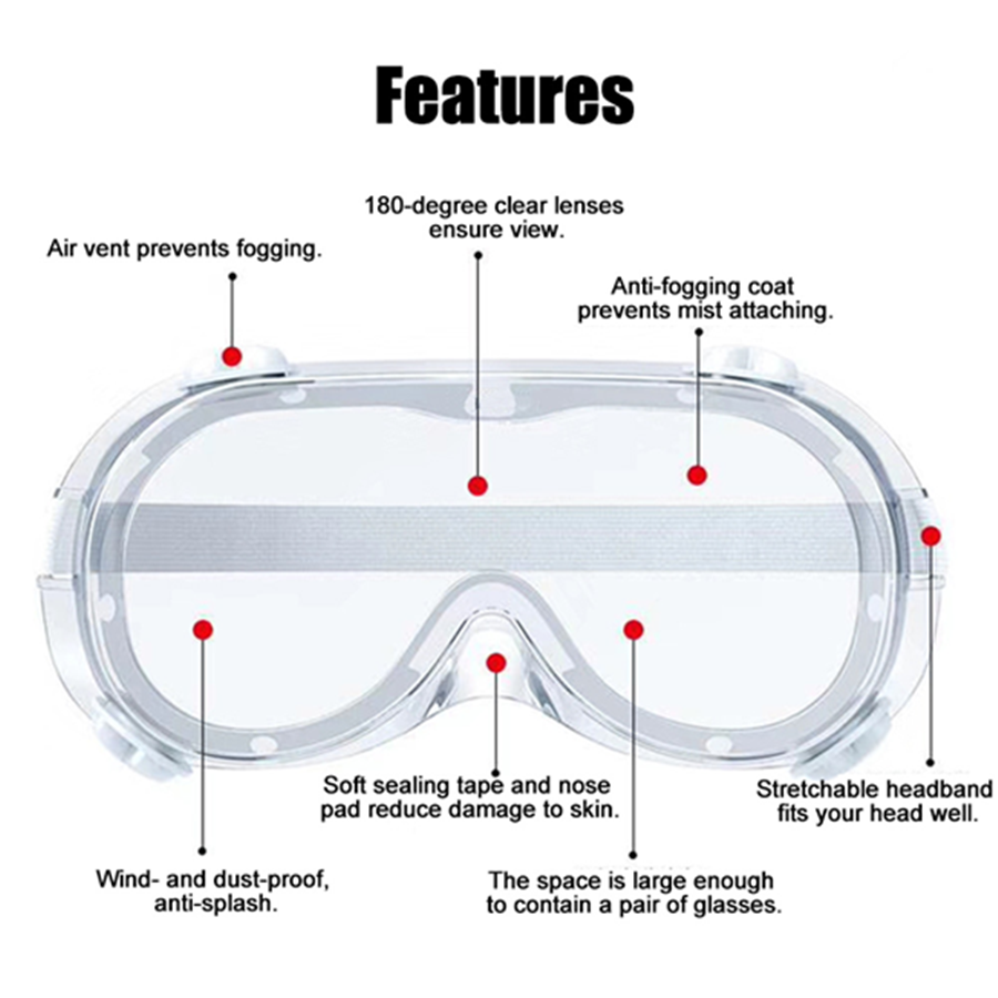 Safety Goggles Features