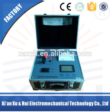 Loop resistance tester supplier