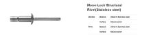 Mono-Lock Structural Rivet(Stainless steel)