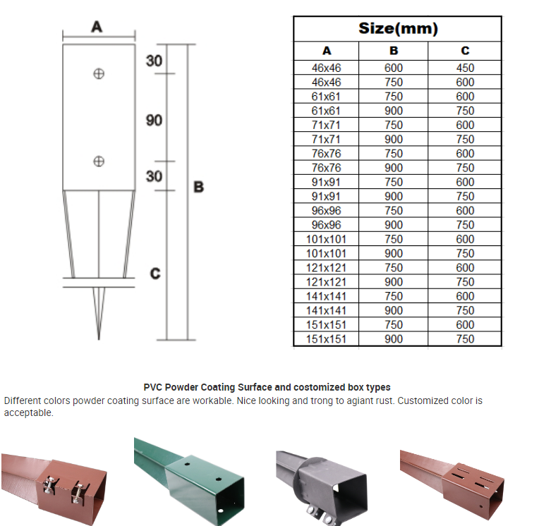 ground spike for fence