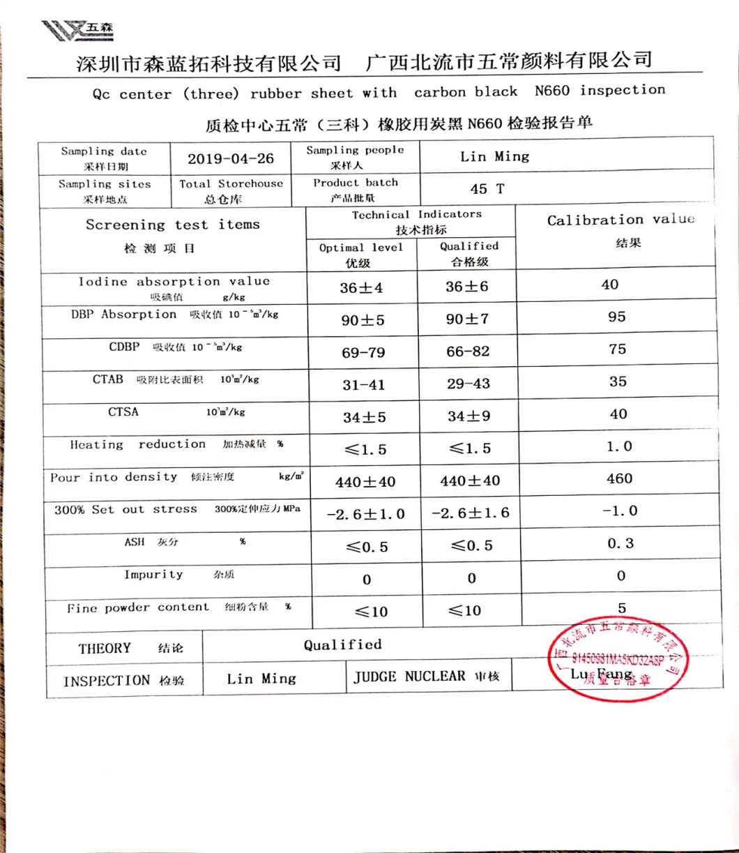 Special Carbon Black for Tires, Special Carbon Black for Conveyor Belt, Special Carbon Black for Industrial Rubber Products