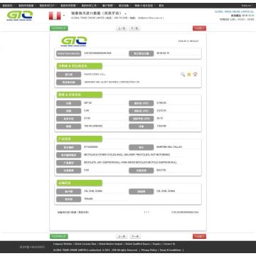 Data Impor Sepeda Peru