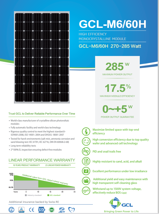 285W Mono Solar panels