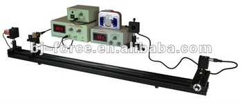 Liquid audible and visible effect