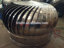 Stainless Steel Wind Powered Turbo Ventilators