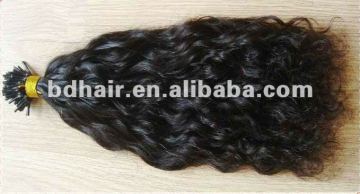 cheap human hair extensions