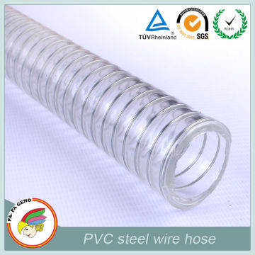 Thin wall pvc tube