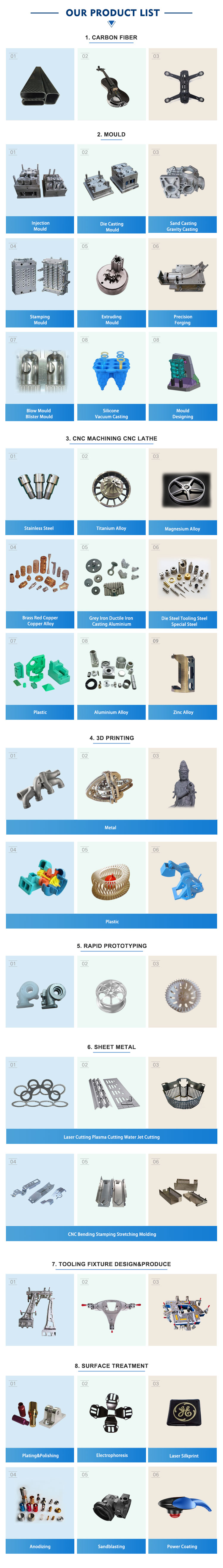 Metal 3D Printing ABS 3D Printing Customized 3D Printing