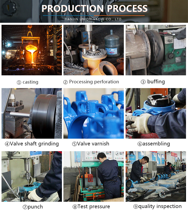 DN1600 China factory high performance  electric actuator WCB double eccentric butterfly valve