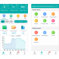 Software del sistema de gestión de energía PMS