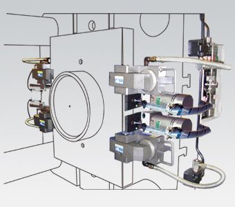 SMED Quick Die-Change System