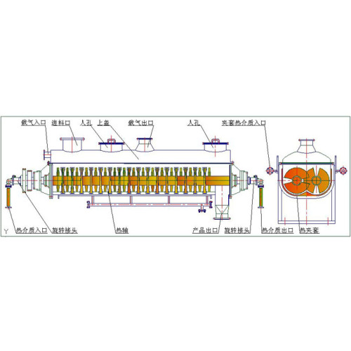 Hollow Paddle Dryer