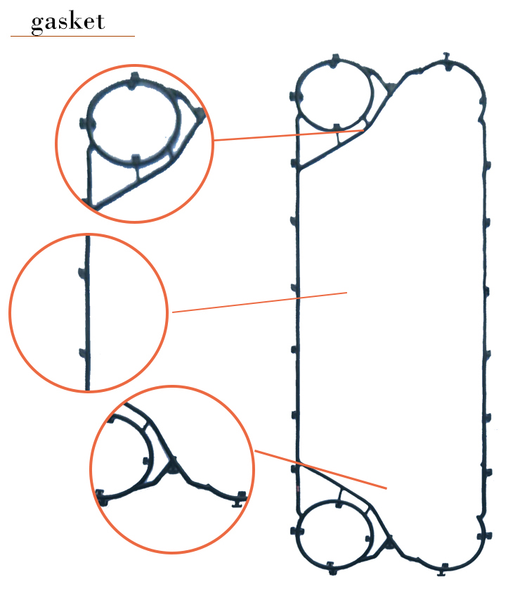  plate and frame heat exchangers