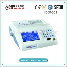 Immunoassay Analyzer CE Approved