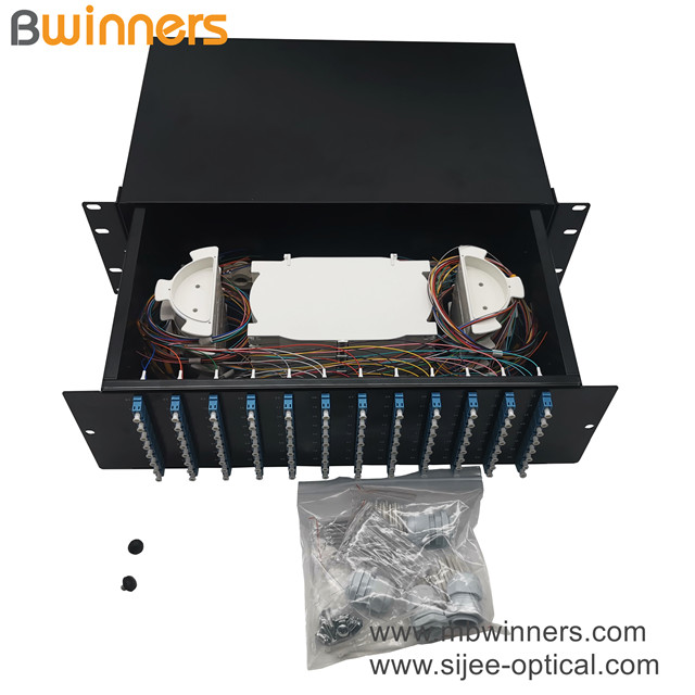 Patch Panel Fiber