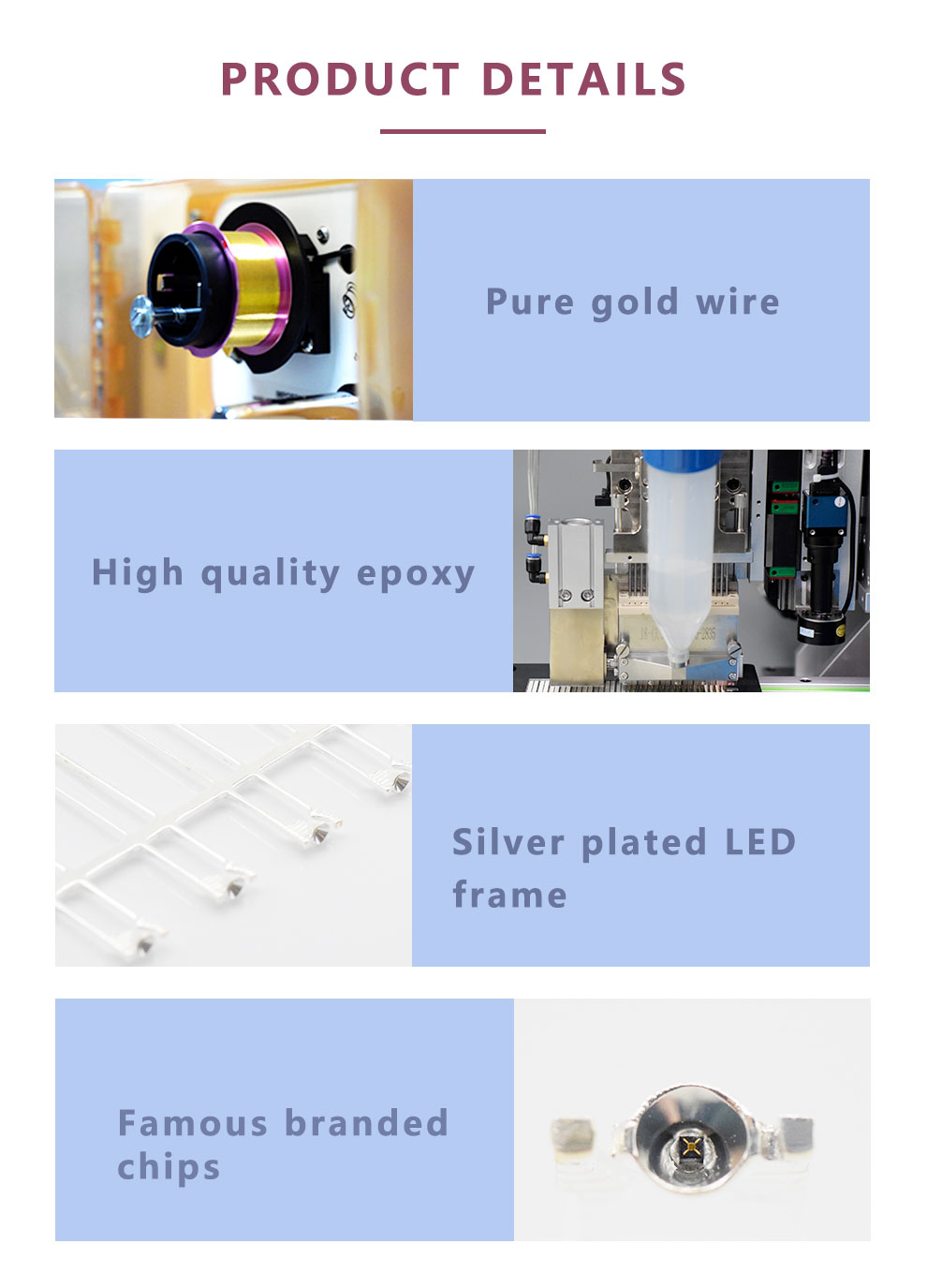 3mm through-hole LED material