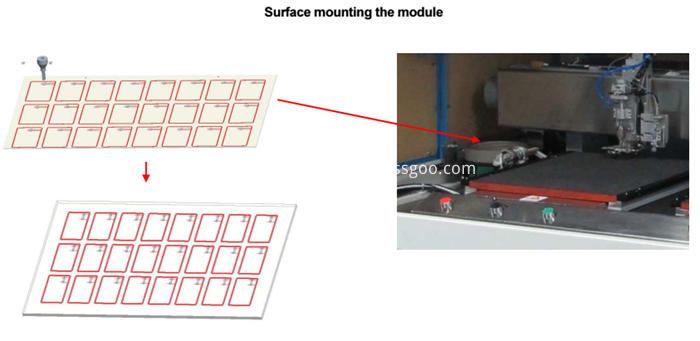 Contactless Smart Card Module Mounting Machine