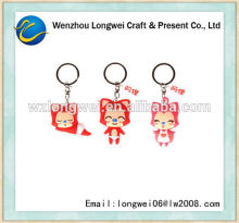 fox shaped key ring hook/bmw key ring/key ring making machine