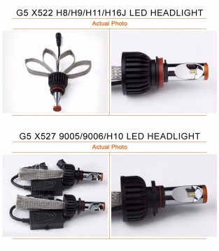 High quality CE ROHS Phillips hi/lo h4 led headlight bulbs 9005 9006 60W for car used