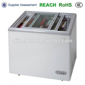 home appliance glass door refrigerators