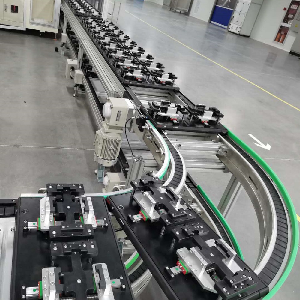 Pallet Conveyor Systems Application in Automated Production