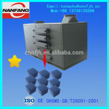 Nanfang tuoer Active carbon absorb box devices