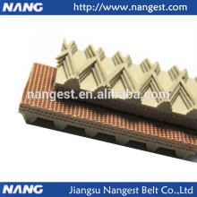 Wood Industry Application Polyester Rubber Tranmission Belt