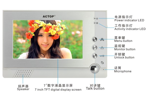 Video Intercom System for 3-apartments