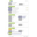 Bil Mewnforio Powdwr Coffi-UDA o ddata lading