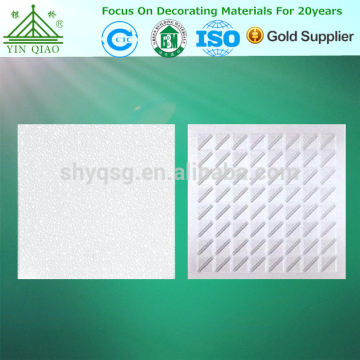 Fiber Reinforced Gypsum Board Prices Gypsum Board