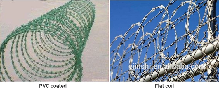 Bto 22 10 65 Razor Wire Hotselling