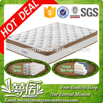 Plush euro top wholesale mattress manufacturer from china