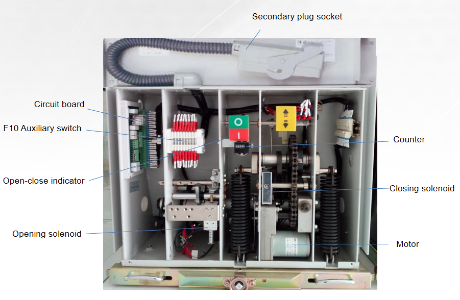 Wholesale five digits mechanical rotary stroke counter for vacuum circuit breaker counting