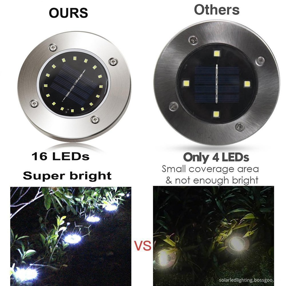 Solar Powered Spot Light for Patio