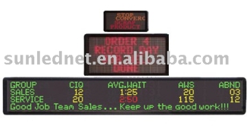 LED Indoor Four-line displays