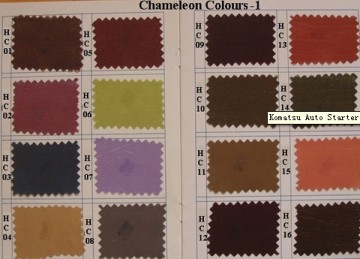 Colour Charts of Taffeta