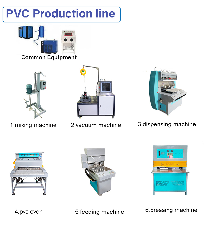 آلة صنع الفراغ السائل PVC لمنتج PVC