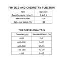 Bs6088a/b yüksek yansıtıcı S-parlak cam boncuklar