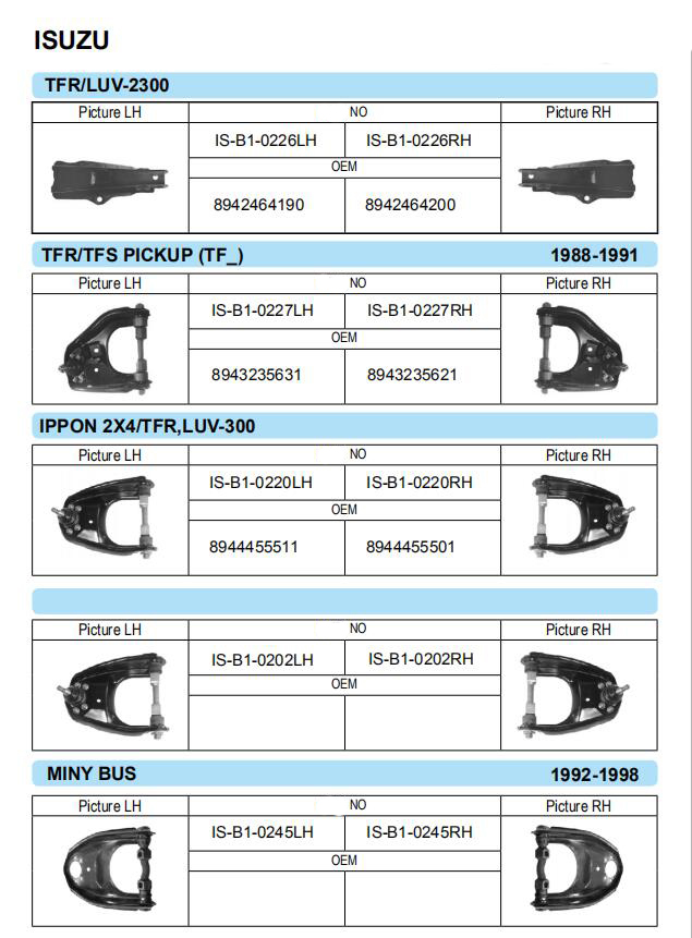 Auto Front Axle Right Upper control arm for ford f150