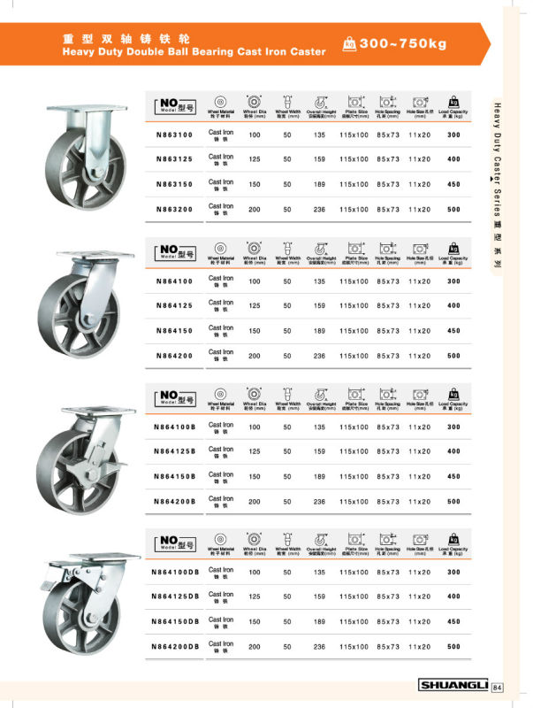 Heavy Duty Double Ball Bearing Caste Iron Caster