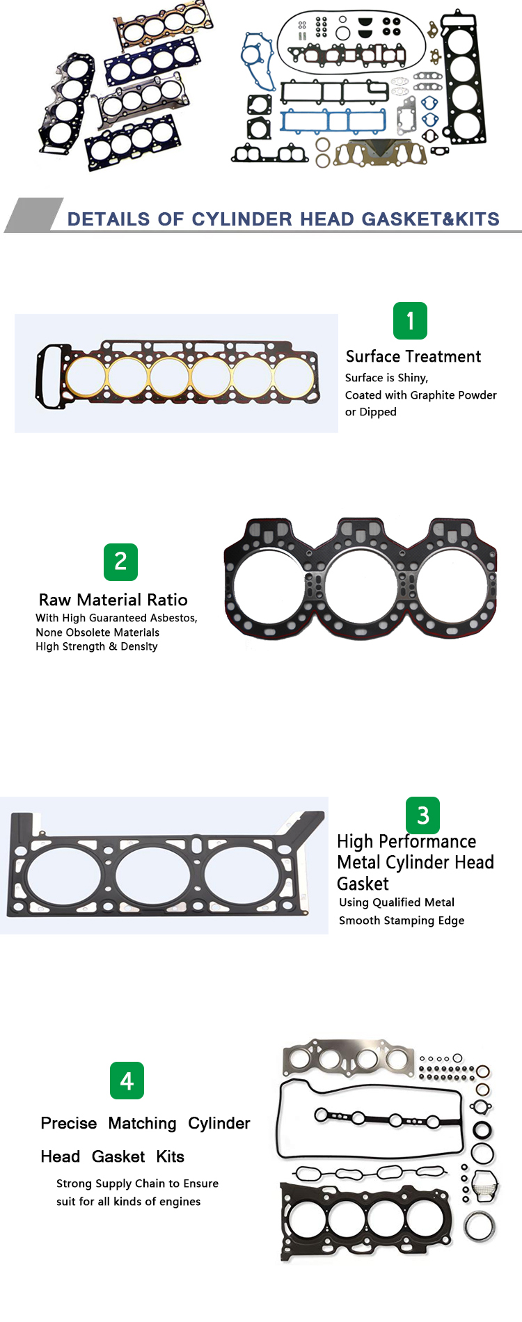 High Quality Car Spare Parts Exhaust Manifold Gasket Fit WLTL-13-460 Used For Ford Ranger