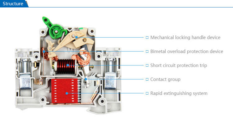 SAIP/SAIPWELL New 100 AMP Electronic PV Application Mini 1P Circuit Breaker