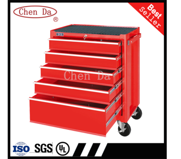 Professional tool cabinet, cheap rolling tool cabinets