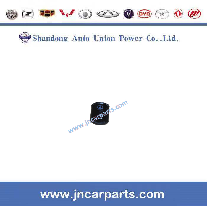 Greatwall Auto Spare Parts