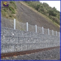 Gabions Giữ lại Wall Ireland