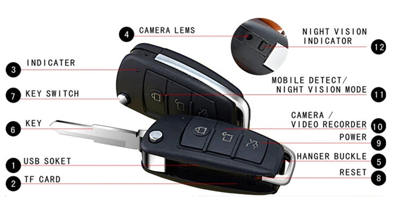 HD 1080P Car Key Chain Hidden Mini Camera DVR Motion Dectect IR Night Vision