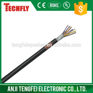 RVVP electric cable