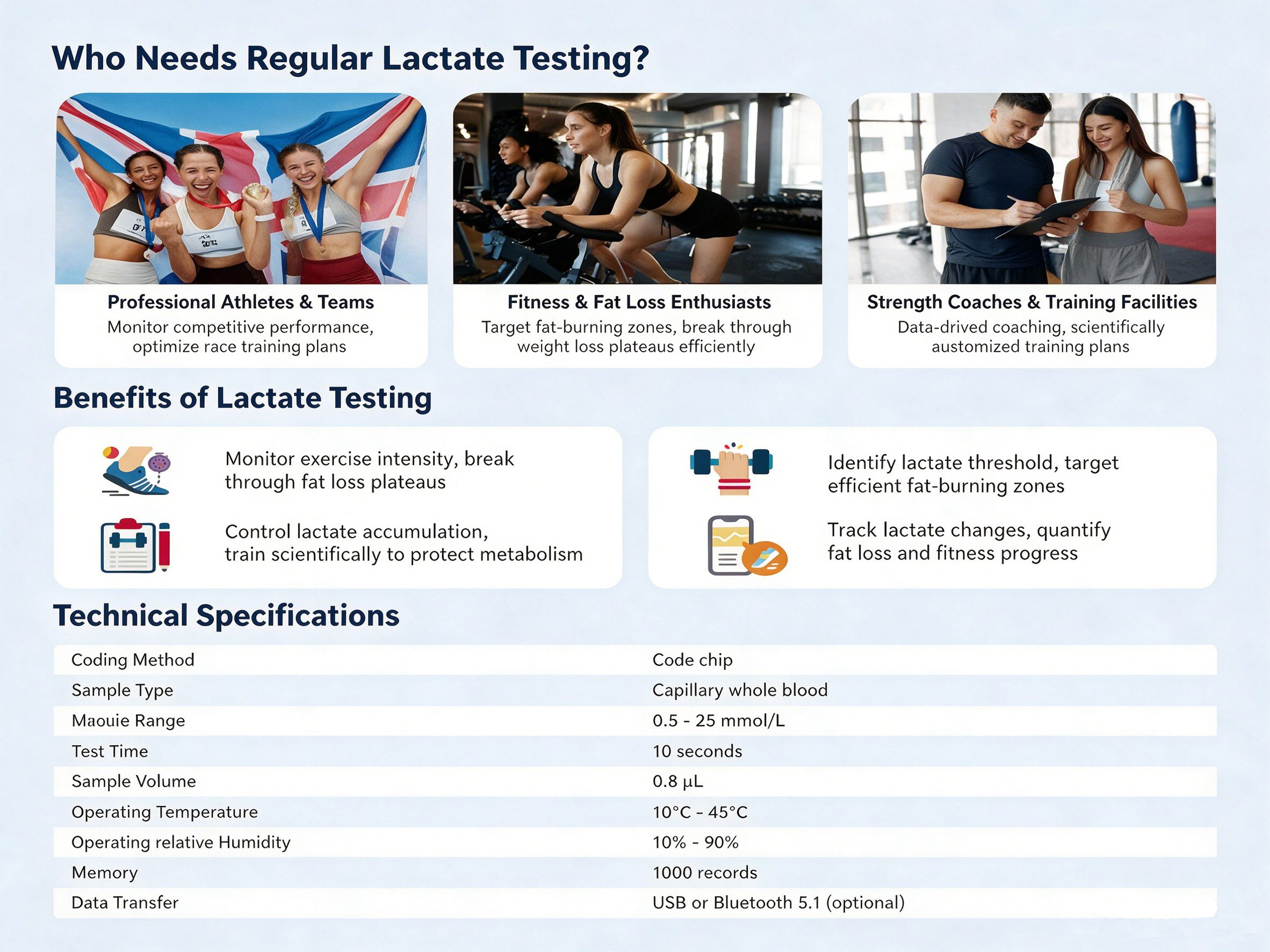 Спортивный экспресс-тестер лактата крови-B Sports Blood Lactate Rapid Tester-B